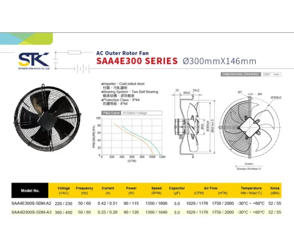 Electric Outer Rotor Fan, STK, SA300, 300*146mm, AXIAL - view 2