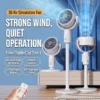 Electric Plastic Floor Fan, Brushless, Portable