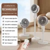 Electric Plastic Floor Fan, Brushless, Portable - view 3