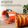 Electric Portable Axial Fan, 14-inch, Aluminum, 220V/380V - view 2