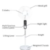 Electric Solar Fan, 12V, Brushless - view 3