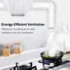Electric Ventilation Duct Fan, Inline, 110-240V - view 5