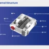 Energy Recovery Ventilation Unit, ERV, HRV, 5th, CSA - view 4