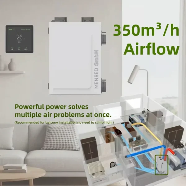 Energy Recovery Ventilation Unit, MENRED, RC2.350E, ERV, HVAC - view 6