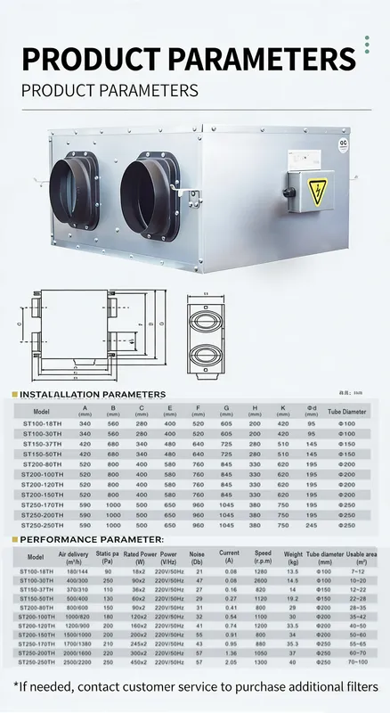 Energy Recovery Ventilator, ERV, HRV, HVAC - view 2