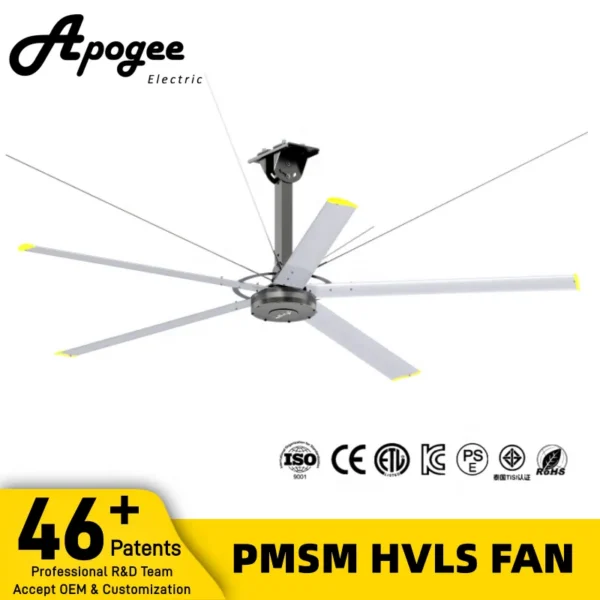 Energy Saving Hvls Fan, PMSM, 24ft, 7.3m, Aluminum - view 2
