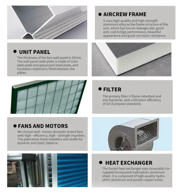 Erv Heat Recovery Ventilator, 200-12000m³, Composite Materials - view 4