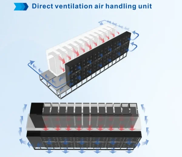 Euroklimat Modular Fan, Wall, AHU - view 6