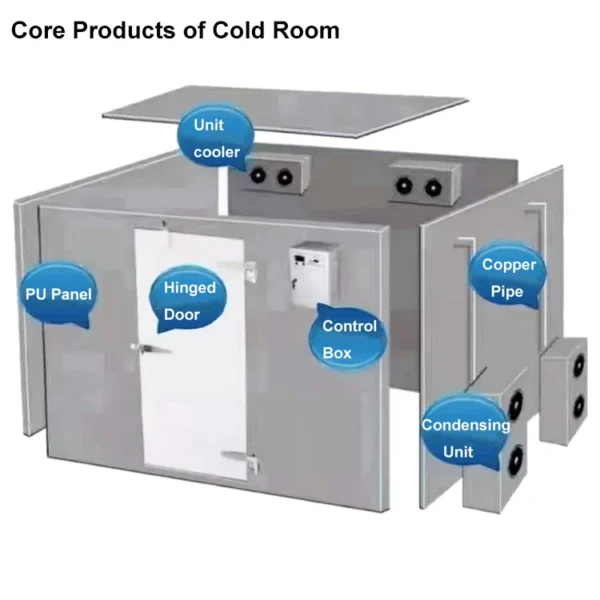 Evaporative Air Cooler - view 5