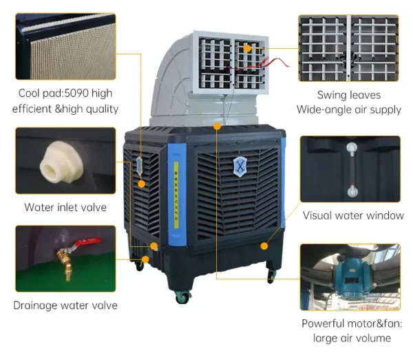 Evaporative Air Cooler, 1.1kW, 18000CMH - view 5