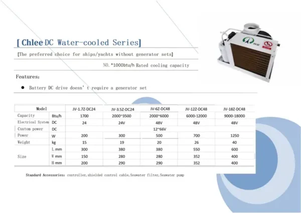 Evaporative Air Cooler, 1700-18000, BTU, R410A - view 2