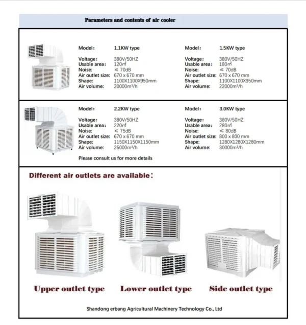 Evaporative Air Cooler, 18000cmh, 12000, 25000, M3/h - view 2