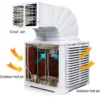 Evaporative Air Cooler, 18000cmh, 12000, 25000, M3/h - view 6