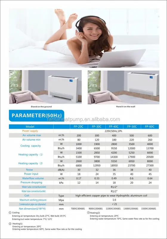 Evaporative Air Cooler, 220~240V, 400m3 - view 5