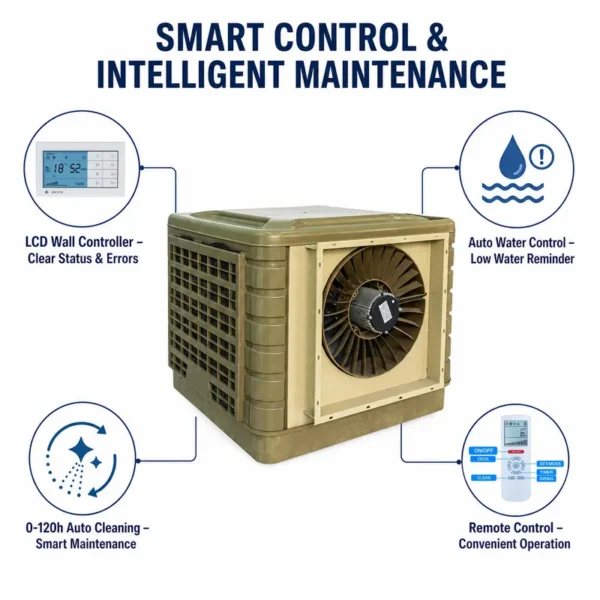 Evaporative Air Cooler, JHCOOL, 18000m3/h, Inverter - view 4