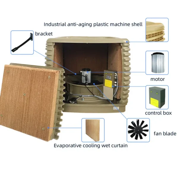 Evaporative Air Cooler, JHCOOL, 30000m3/H, Ducted - view 2