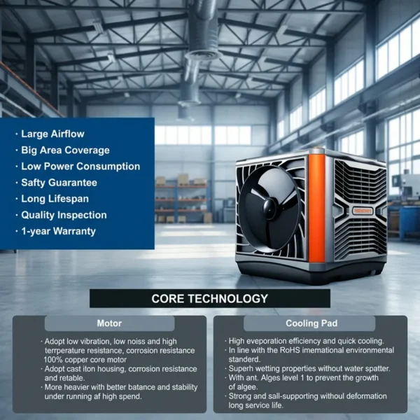 Evaporative Air Cooler, RTFANS, 000, CMH - view 3