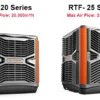 Evaporative Air Cooler, RTFANS, RTF-25 - view 4