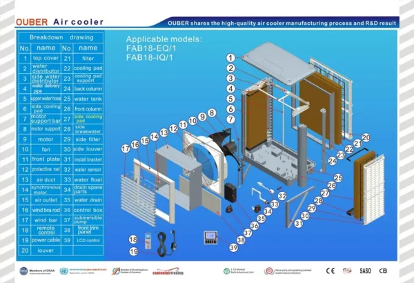 Evaporative Air Cooler, Wall, 18000m3/h - view 3