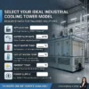 Evaporative Condenser, 380 V, 16400W - view 2