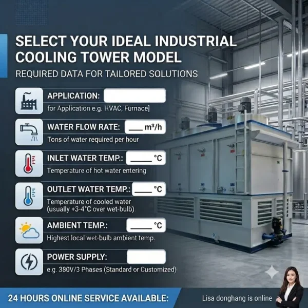 Evaporative Condenser, 380 V, 16400W - view 2