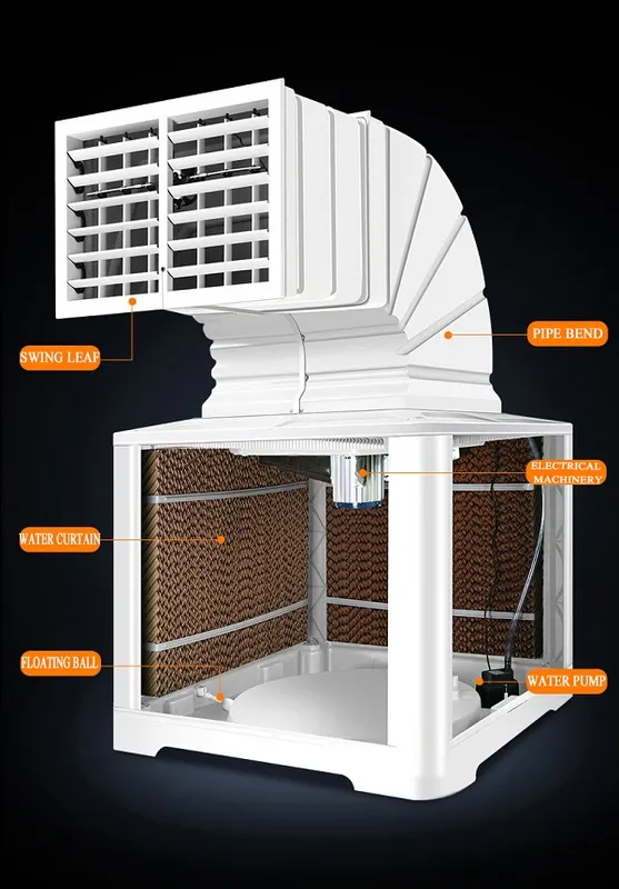 Evaporative Industrial Air Cooler, 1.1kw, 18000cmh, Wall, Roof - view 3