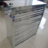 Exhaust Fan, 32", 36", 50", 54" - view 2