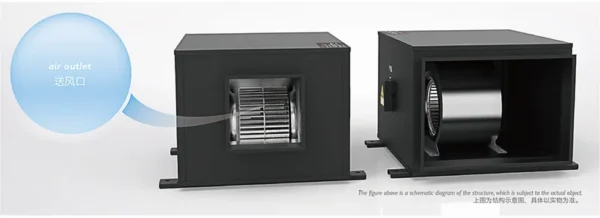 Exhaust Fan, 6500, 3-Speed, 220~245V - view 5