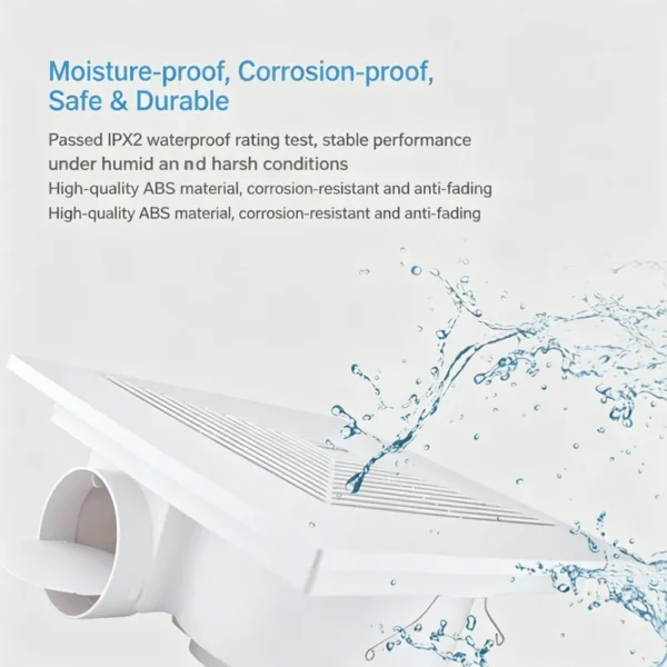 Exhaust Fans, 220V - view 3