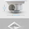Exhaust Fans, 220V - view 4