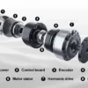 Exoskeleton Motor, Servo Motor, 77 - view 6
