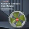 Explosion-proof Axial Ventilation Fan, 220 V, Electric - view 2