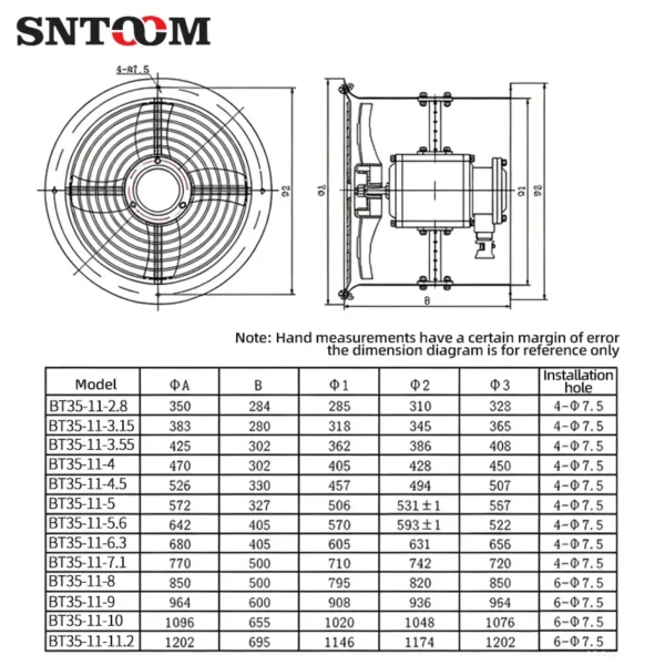 Explosion-proof Axial Ventilation Fan, 220 V, Electric - view 5