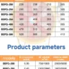 Explosion-proof Pneumatic Axial Fanportable, BSFQ - view 6