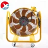 Explosive-proof Fan, 110, 900w