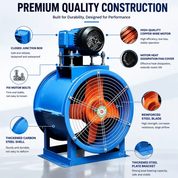 External Axial Flow Fan, KT40, Copper - view 6