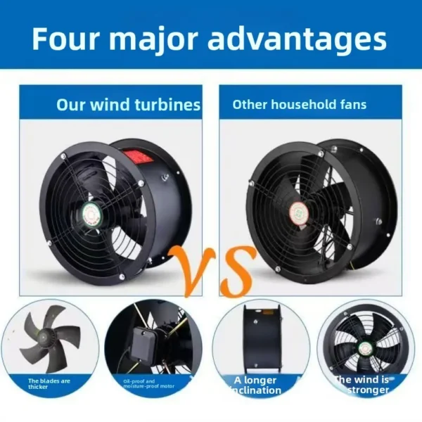 External Rotor Axial Fan, 220V, 380V - view 3