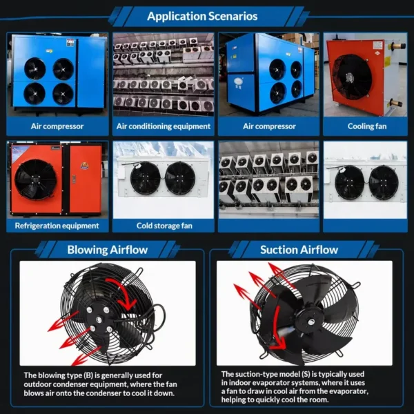 External Rotor Axial Fan, 85W, 220V, 380V - view 5