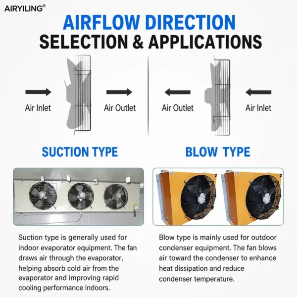 External Rotor Axial Fan, YWF4E-630, YWF4D-630 - view 5
