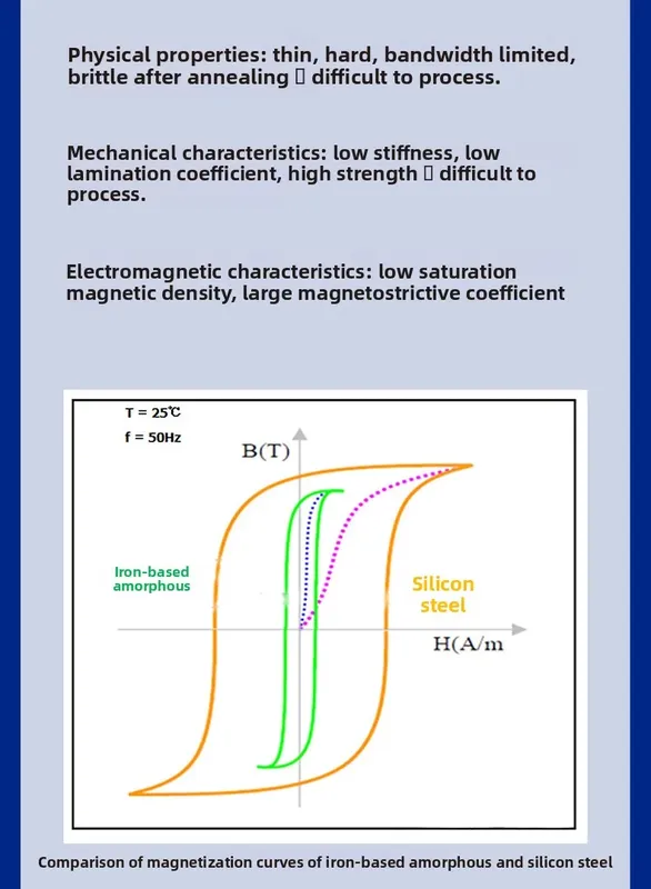 External Rotor Brushless Motor, Silicon Steel, N52 - view 3