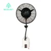 Factory Stand Fan, 220V, 260W