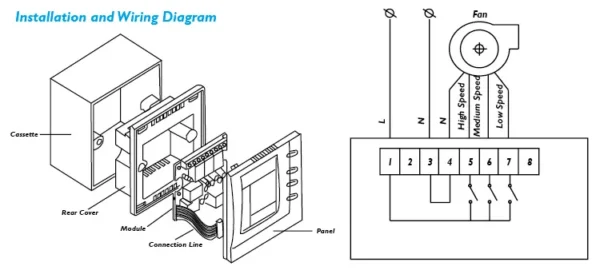 Fan, 0-10v, 220V, PVC - view 4
