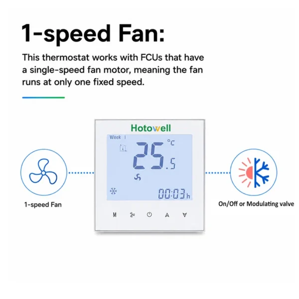Fan, 1-speed, 0-10V, HVAC - view 2