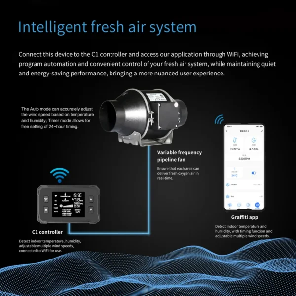 Fan, 110-240V, 100~240V 50 - view 6