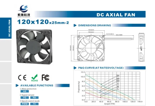 Fan, 1225, 120*120*25mm, 120mm, Brushless - view 4