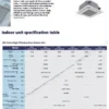 Fan, 16000, BTU, Ducted - view 5