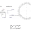 Fan, 297mm, 16-Bit, 240mm, 10-Polar - view 5