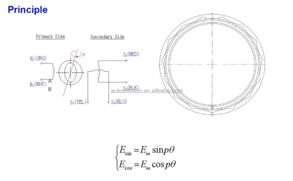 Fan, 297mm, 16-Bit, 240mm, 10-Polar - view 5
