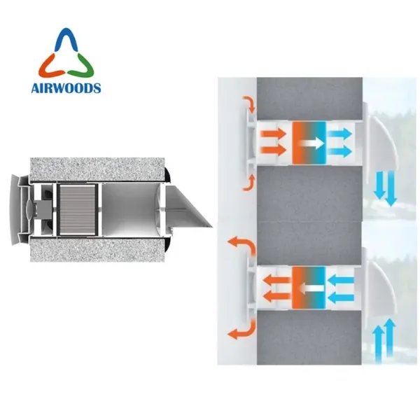 Fan, 30M, Wall, HVAC - view 3