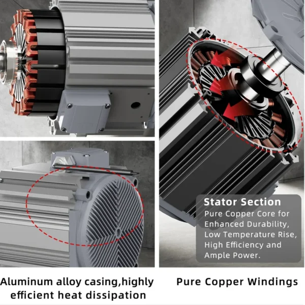 Fan, 380V, 1100W, 1500W, 2200W - view 5